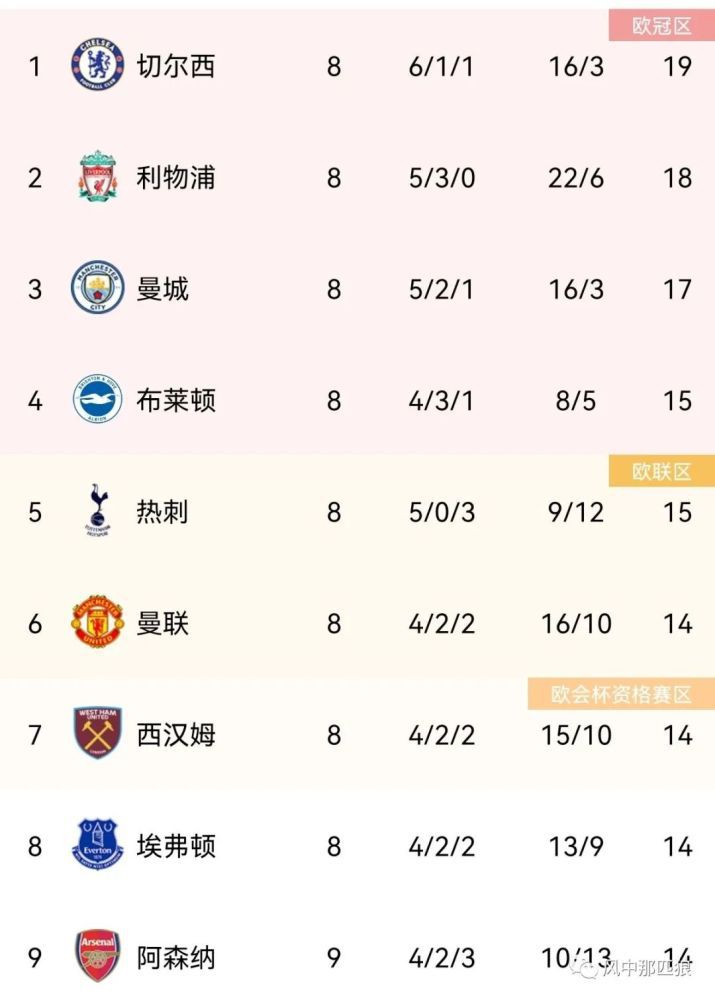 官方：欧冠对波尔图被认定高风险 巴萨宣布9条安保措施巴塞罗那通过俱乐部官方网站，发布了下周对波尔图的欧冠小组赛的安保协议，包括呼吁客队球迷不要进入指定的客队球迷区以外区域，以及无票球迷请勿前来等。